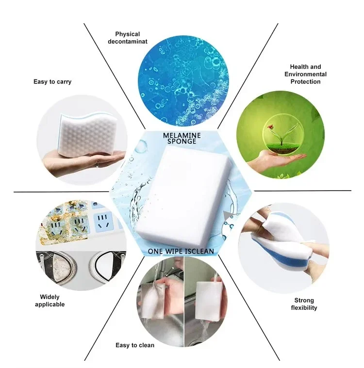 Hot Sale Extra Power Magic Sponge Eraser Hot Compressed Melamine Sponge OEM / Private Label Manufacturer. 6